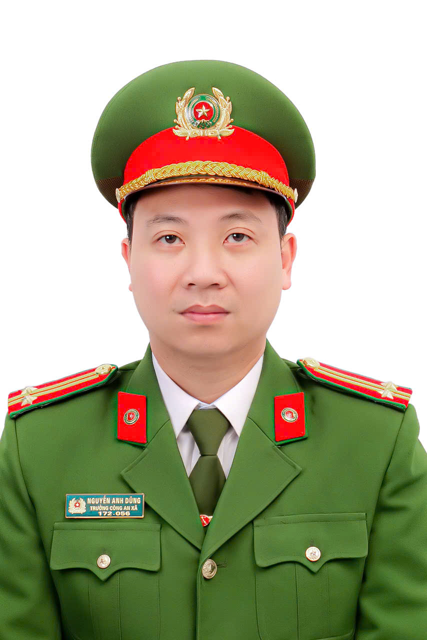 anh-dai-dien